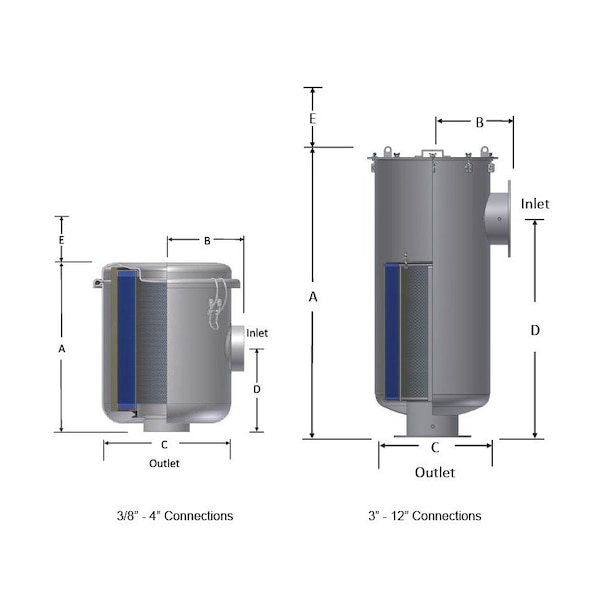 Vacuum Filter, 3 In, 300 SCFM, Paper Media